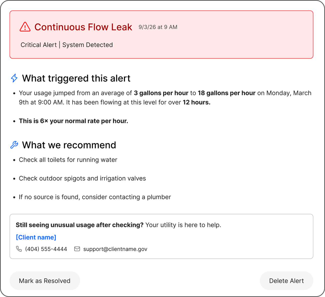 Instant usage status at login