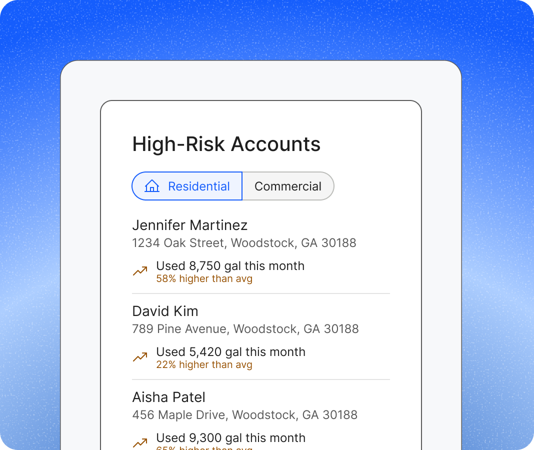 High-risk accounts notification queue
